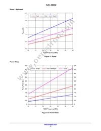 KAI-29052-QXA-JD-B1 Datasheet Page 12