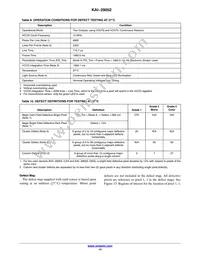 KAI-29052-QXA-JD-B1 Datasheet Page 14