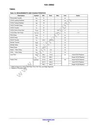 KAI-29052-QXA-JD-B1 Datasheet Page 22