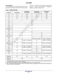 KAI-29052-QXA-JD-B1 Datasheet Page 23