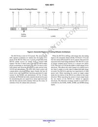 KAI-4011-ABA-CR-AE Datasheet Page 6