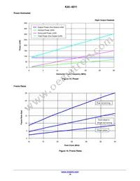 KAI-4011-ABA-CR-AE Datasheet Page 16