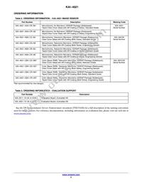 KAI-4021-CBA-CR-BA Datasheet Page 2