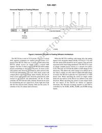 KAI-4021-CBA-CR-BA Datasheet Page 6