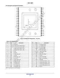 KAI-4021-CBA-CR-BA Datasheet Page 10