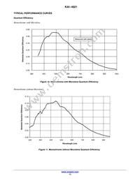 KAI-4021-CBA-CR-BA Datasheet Page 13