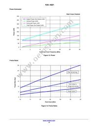 KAI-4021-CBA-CR-BA Datasheet Page 16