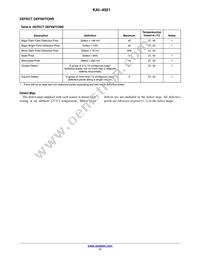 KAI-4021-CBA-CR-BA Datasheet Page 17