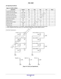 KAI-4021-CBA-CR-BA Datasheet Page 22