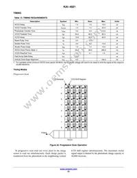 KAI-4021-CBA-CR-BA Datasheet Page 23