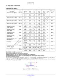 KAI-43140-QXA-JD-B1 Datasheet Page 17