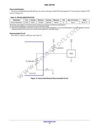 KAI-43140-QXA-JD-B1 Datasheet Page 18