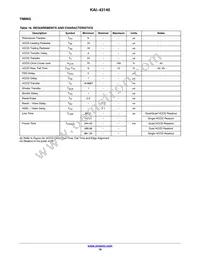 KAI-43140-QXA-JD-B1 Datasheet Page 19