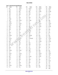 KAI-47051-AXA-JD-B2 Datasheet Page 7