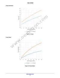 KAI-47051-AXA-JD-B2 Datasheet Page 13