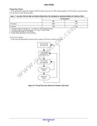 KAI-47051-AXA-JD-B2 Datasheet Page 22