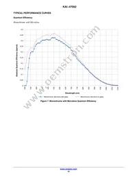 KAI-47052-AXA-JD-B1 Datasheet Page 10