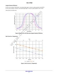 KAI-47052-AXA-JD-B1 Datasheet Page 11