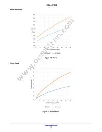 KAI-47052-AXA-JD-B1 Datasheet Page 12