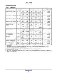 KAI-47052-AXA-JD-B1 Datasheet Page 18