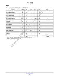 KAI-47052-AXA-JD-B1 Datasheet Page 20