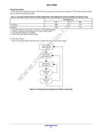 KAI-47052-AXA-JD-B1 Datasheet Page 21