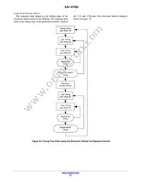 KAI-47052-AXA-JD-B1 Datasheet Page 22