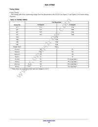 KAI-47052-AXA-JD-B1 Datasheet Page 23