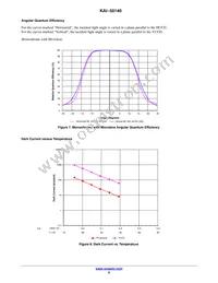 KAI-50140-FXA-JD-B1 Datasheet Page 9