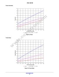 KAI-50140-FXA-JD-B1 Datasheet Page 10