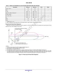 KAI-50140-FXA-JD-B1 Datasheet Page 13