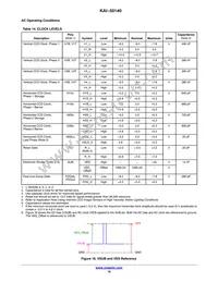 KAI-50140-FXA-JD-B1 Datasheet Page 16