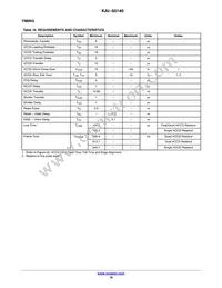 KAI-50140-FXA-JD-B1 Datasheet Page 18