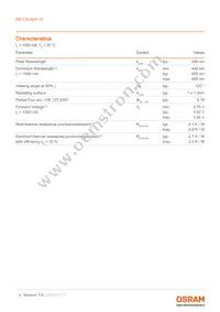 KB CSLNM1.14-3V6A-46-0-S Datasheet Page 4