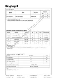 KB-E100SURKW Datasheet Page 2