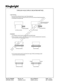 KB-E100SURKW Datasheet Page 5