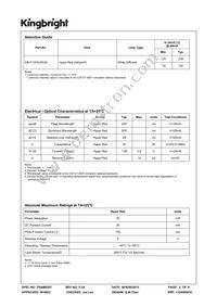 KB-F100SURKW Datasheet Page 2