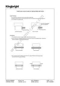 KB-H100SURKW Datasheet Page 5