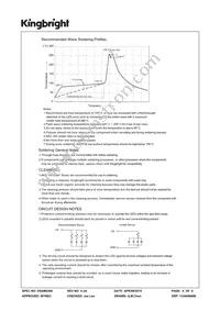 KB-H100SURKW Datasheet Page 6