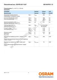 KB HAVPA1.12-UUVT-FKT1-20-R33-Z Datasheet Page 4