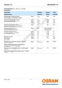 KB HAVPA1.12-UVUY-HMMS-20-R18-ZO-XX Datasheet Page 4