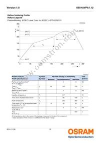 KB HAVPA1.12-UVUY-HMMS-20-R18-ZO-XX Datasheet Page 15