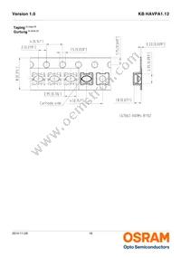 KB HAVPA1.12-UVUY-HMMS-20-R18-ZO-XX Datasheet Page 16