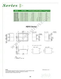 KB10-12S Datasheet Page 2