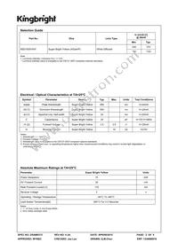 KB2700SYKW Datasheet Page 2