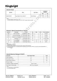 KB2720SYKW Datasheet Page 2