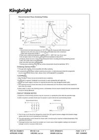 KB2720SYKW Datasheet Page 6