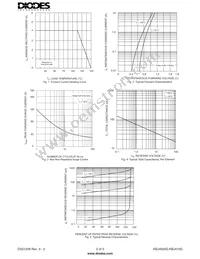 KBJ4005G Datasheet Page 2