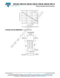 KBL06-E4/51 Datasheet Page 3