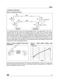 KBMF01SC6 Datasheet Page 5